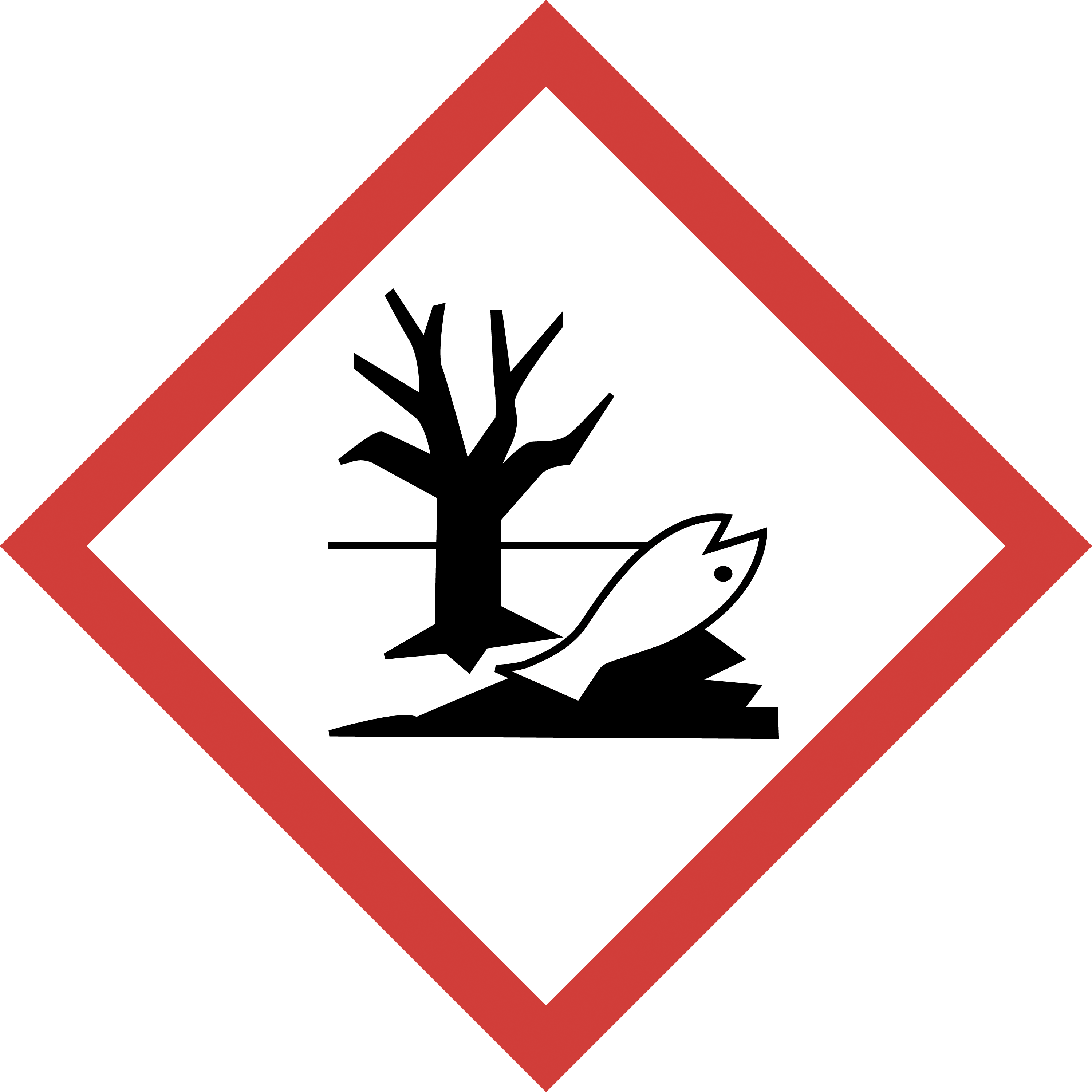 Farepiktogram