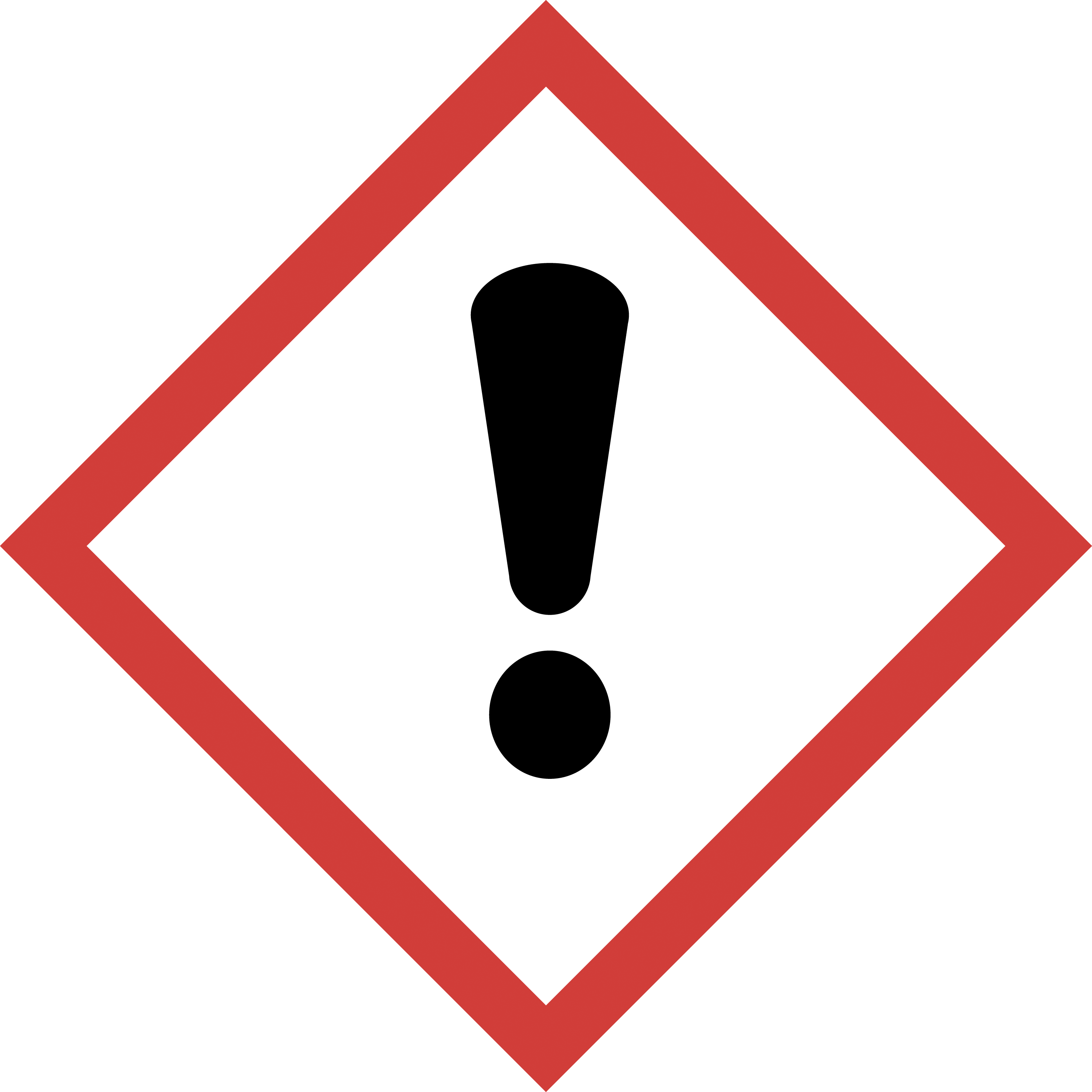 Farepiktogram