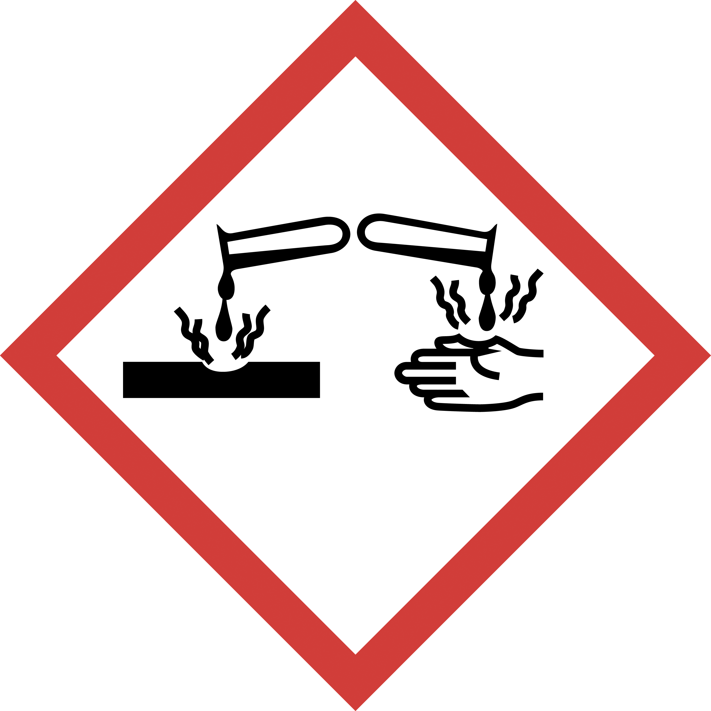 Farepiktogram